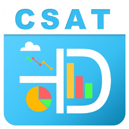 CSAT Restaurant DashBoard