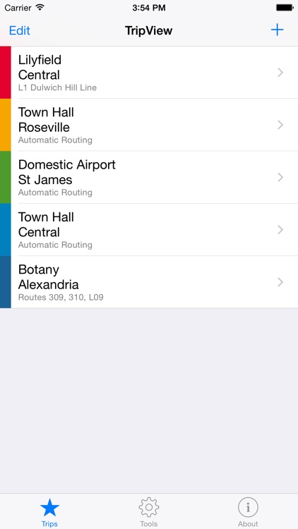 TripView - Sydney & Melbourne