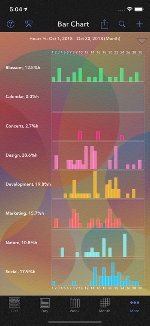 Perspectiva: Calendars, Charts(圖5)-速報App