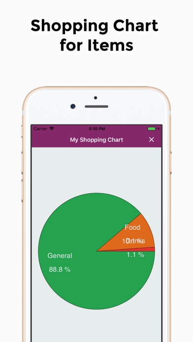 Shoppie App screenshot 4