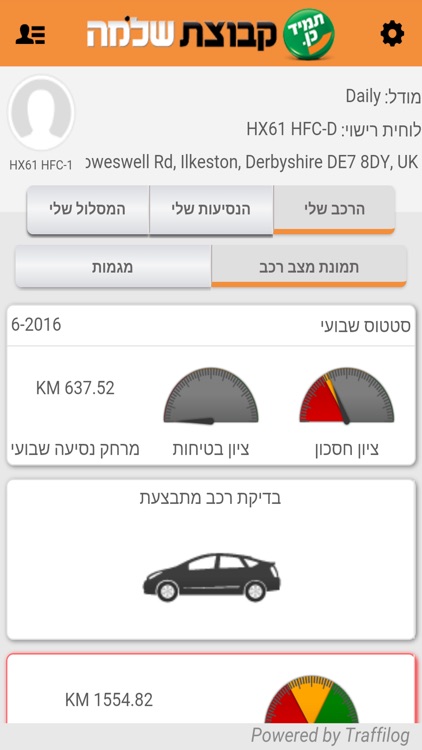 Shlomo Sixt