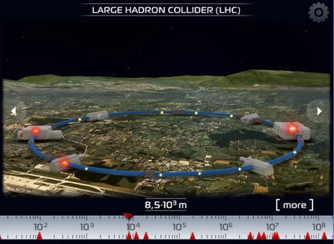 Science - Macrocosm 3D HD screenshot 2