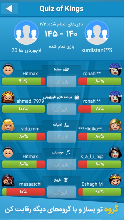 Quiz of Kings