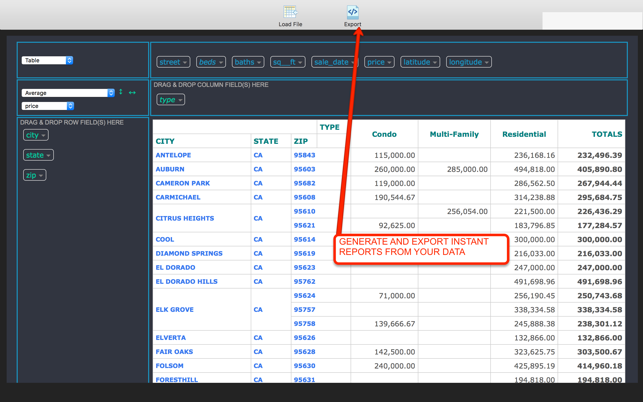 Pivot Analytics(圖2)-速報App