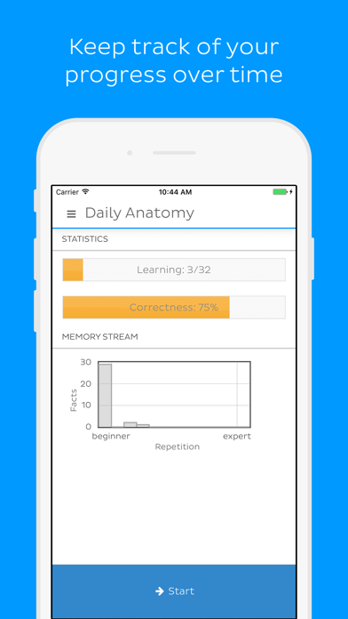 How to cancel & delete Daily Anatomy Flashcards from iphone & ipad 4