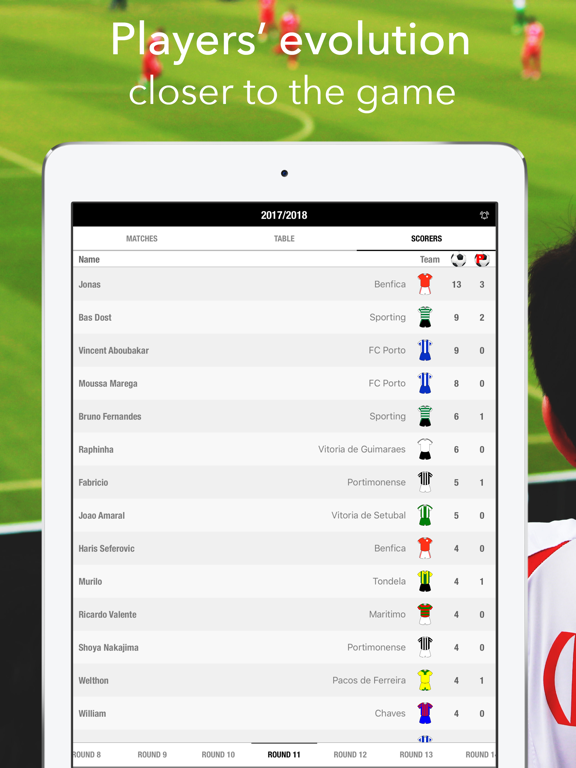 Football Primeira Liga Live screenshot 3