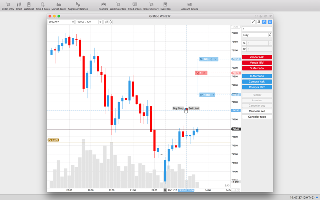 Protrader Brasil(圖2)-速報App