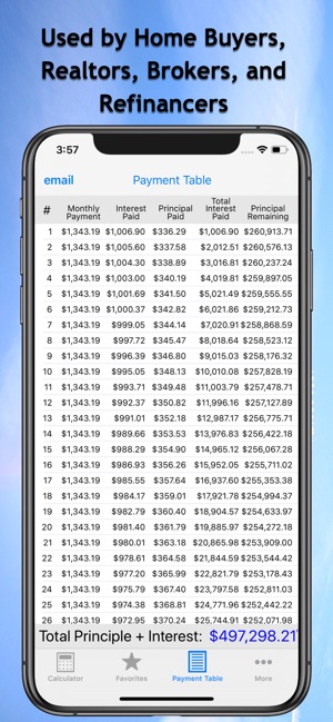 Mortgage Calculator from MK(圖2)-速報App