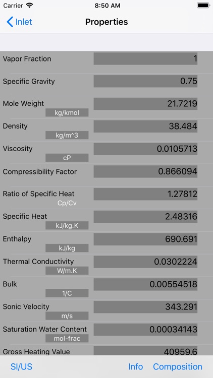 Natural Gas Properties