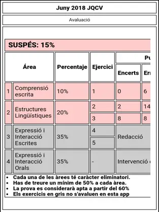 Screenshot 5 Valencià Prova Grau Mitjà iphone