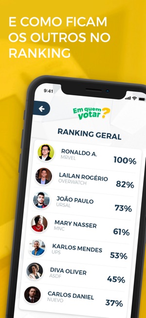 Em quem votar?(圖5)-速報App