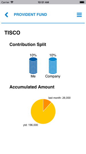 Totem Payroll Management(圖4)-速報App