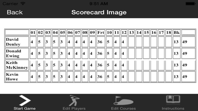 MGO-Scorecard(圖4)-速報App