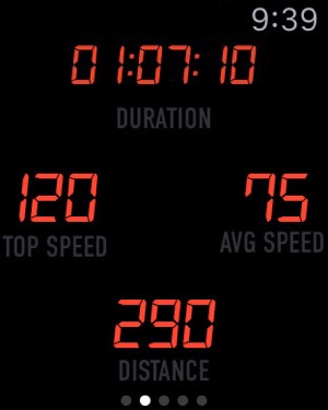 SPEEDOMETER™ Screenshot