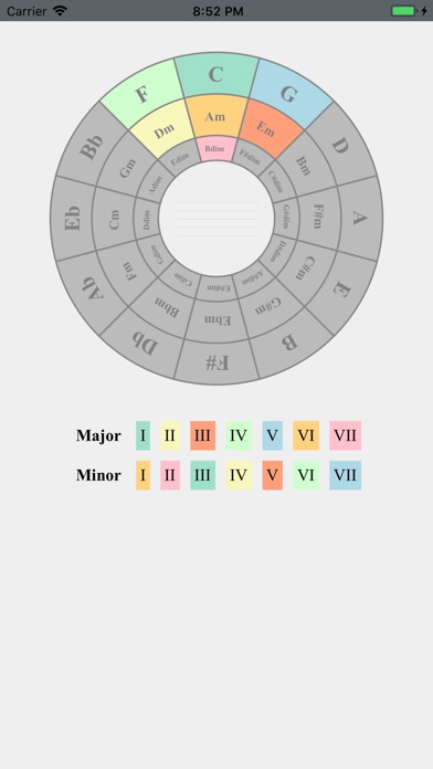 Circle Of Fifths Pro screenshot 2