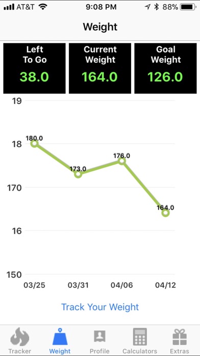 How to cancel & delete Smart Food & Weight Calculator from iphone & ipad 2