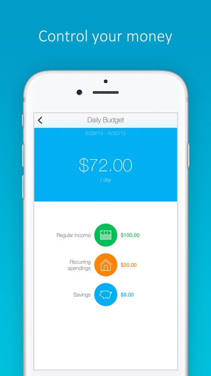 Daily Budget Original