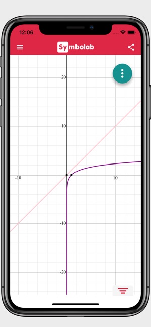 Symbolab Graphing Calculator(圖2)-速報App