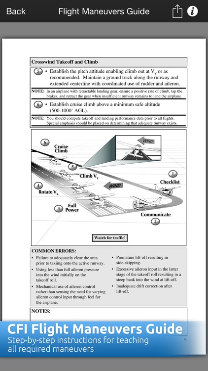 The Ultimate CFI Lesson Guide