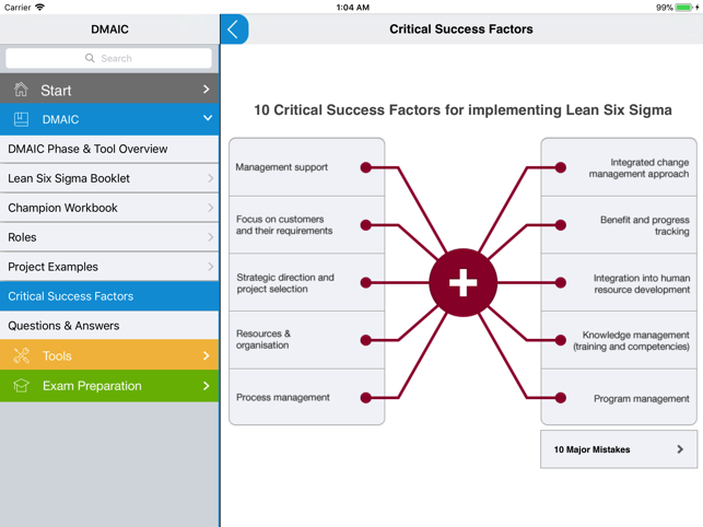 Lean Six Sigma Coach(圖5)-速報App