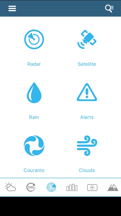 UK Weather forecast Pro