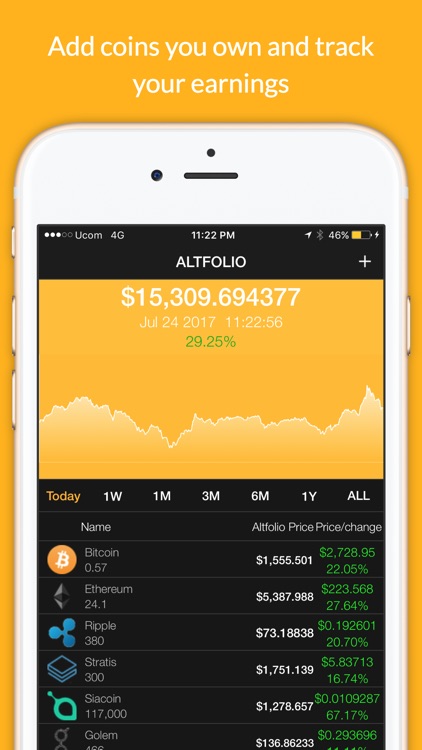 Coin Stats - BTC, ETH, XRP prices and altfolio screenshot-0