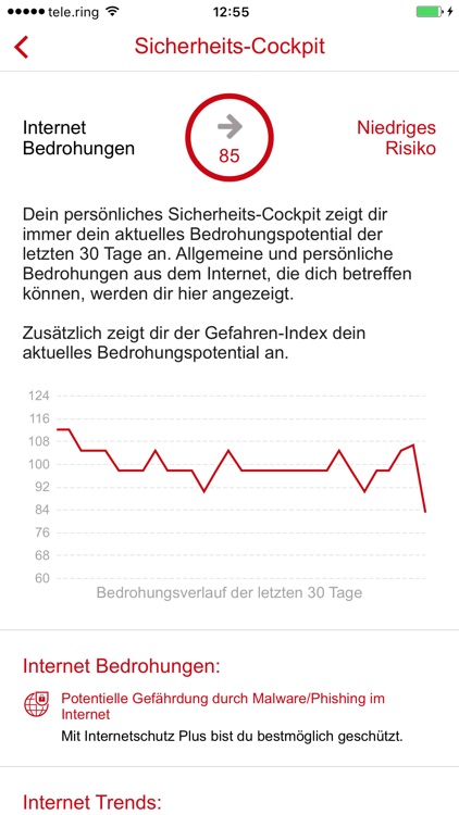 tele.ring Internetschutz Plus