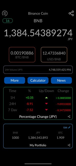 Coin Market Quick Price