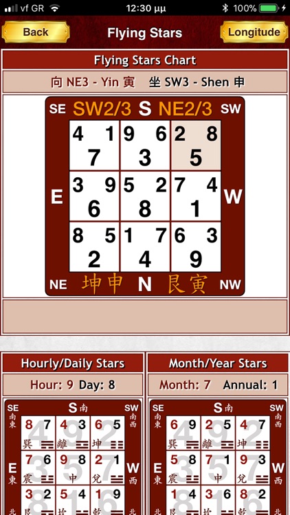 Feng Shui Master 風水