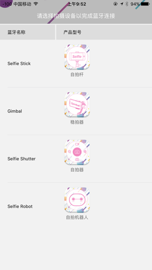 Proselfie(圖1)-速報App