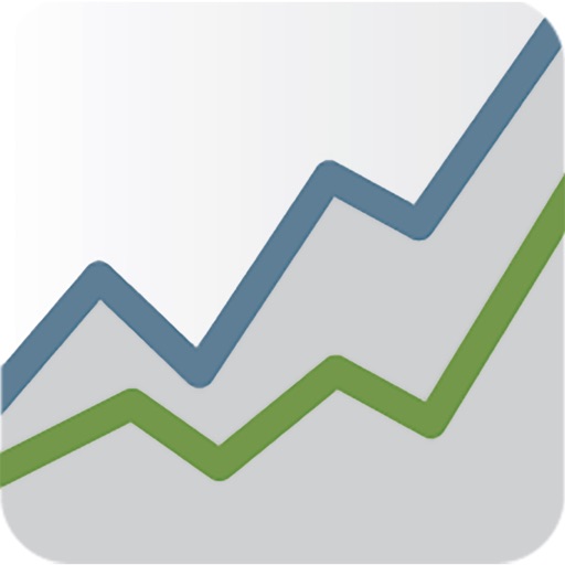 FRED Economic Data