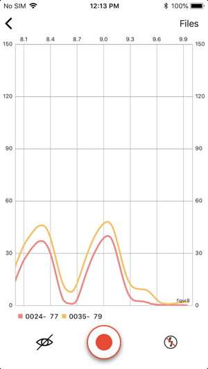 F8Logger(圖5)-速報App