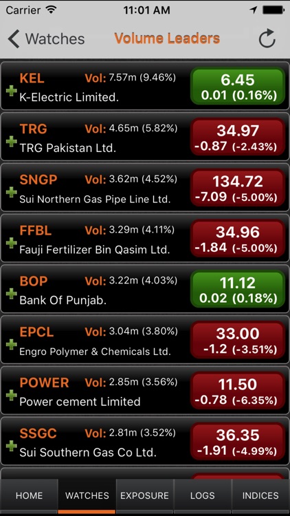 Cedar iTick screenshot-4