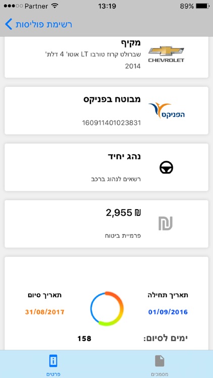 פדרגוז 360