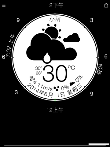 Weather Circle screenshot 2