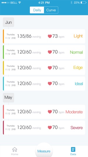 Blood Pressure Manager(圖2)-速報App