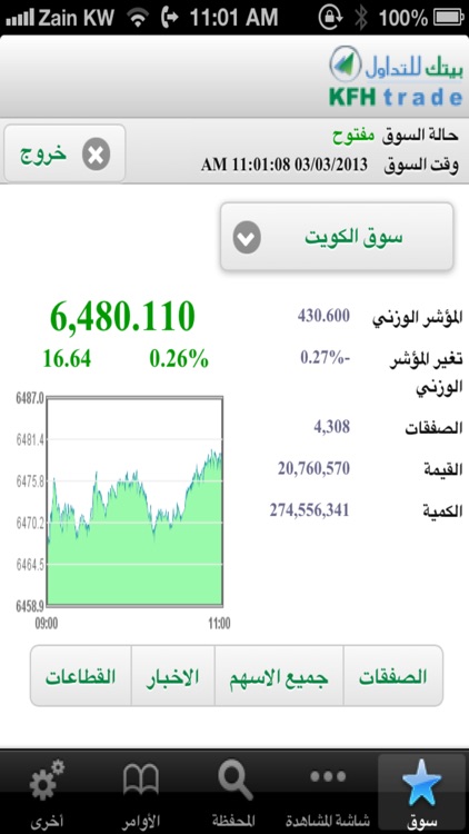 KFHtrade