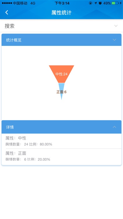 银讯互联网舆情监控系统