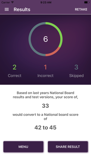 AndyRDH Board Review for NBDHE(圖4)-速報App