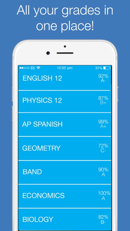 Aeries Grades for Parents and Students