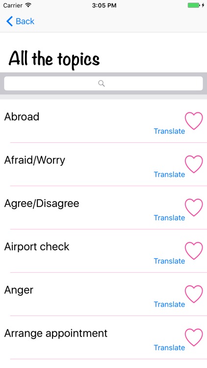 Common Speaking Sentences