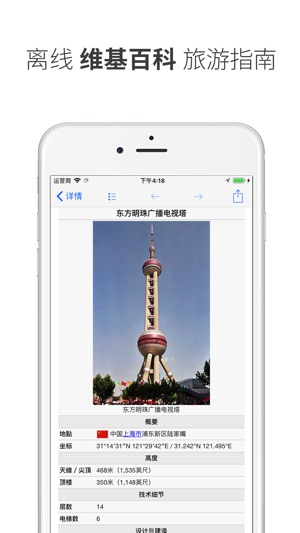 口袋地圖 Pro(圖5)-速報App