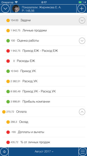 KPI Drive(圖2)-速報App