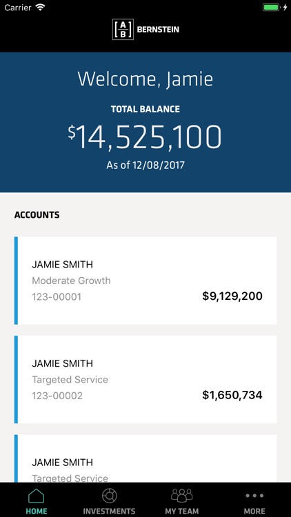 Bernstein Private Wealth