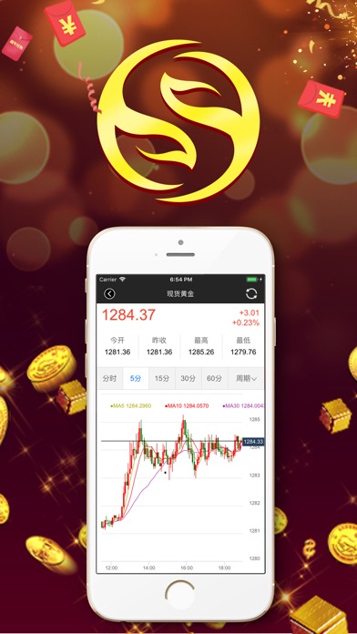 黄金期货通-香港全球外汇期货平台 screenshot 4