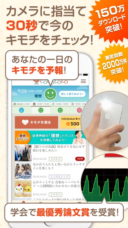 COCOLOLO-カメラでストレスチェック&AIキモチ予報-