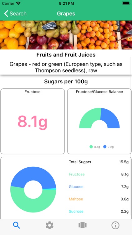Fructika