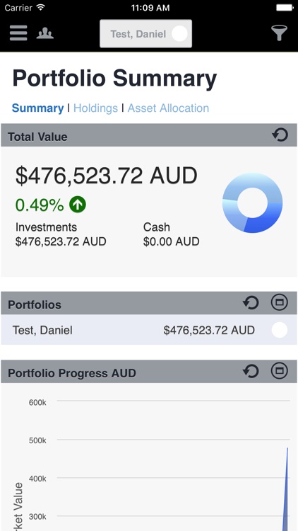 Equity&Super