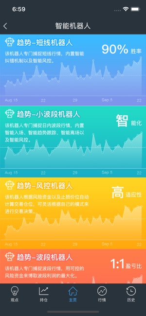 SRX智投(圖5)-速報App