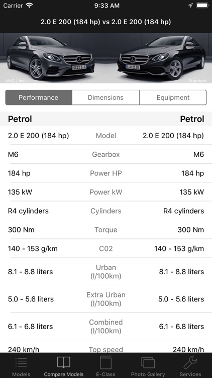 CarSpecs MBZ E-Class W213 2016